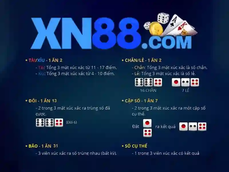 Sản phẩm và dịch vụ của xn88