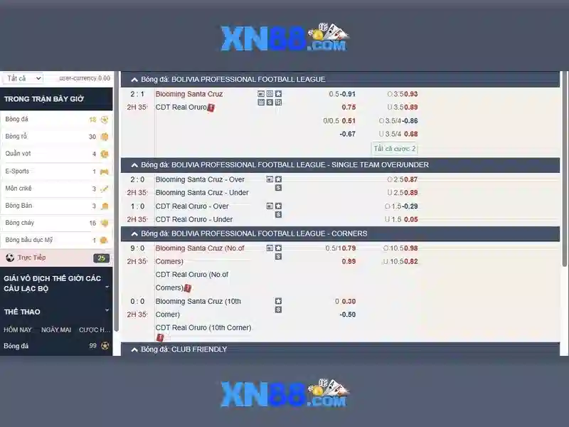 Giới thiệu về xn88