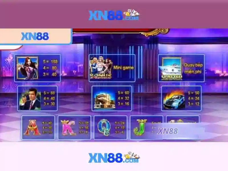 Giới thiệu về xn88