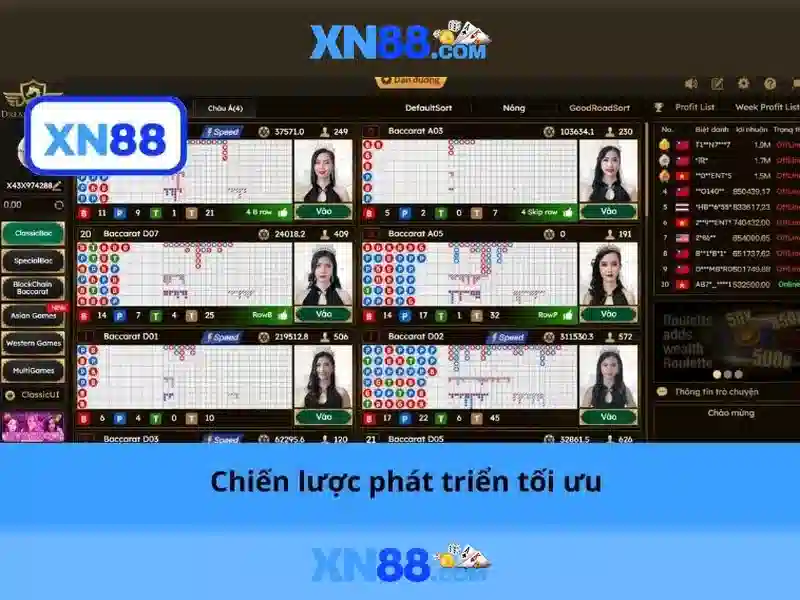 xn88: Nền tảng đánh cược trực tuyến và trải nghiệm người dùng