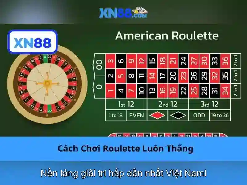 xn88: Nền tảng cá cược trực tuyến tại Việt Nam