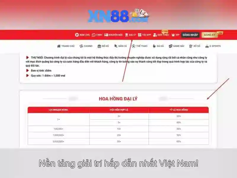 Trải nghiệm người dùng và giao diện tại Xn88